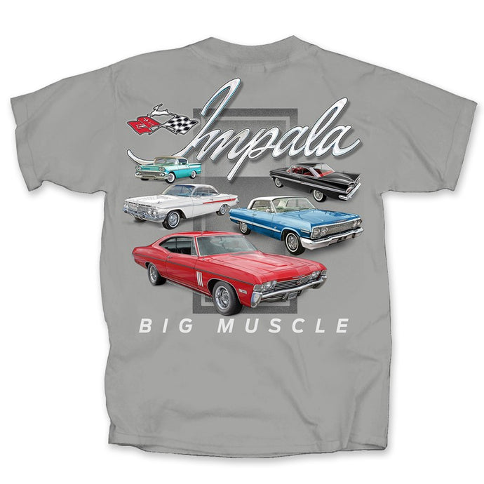 Impala 